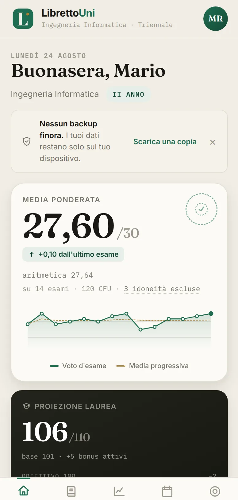 Schermata dell'app LibrettoUni: Cruscotto