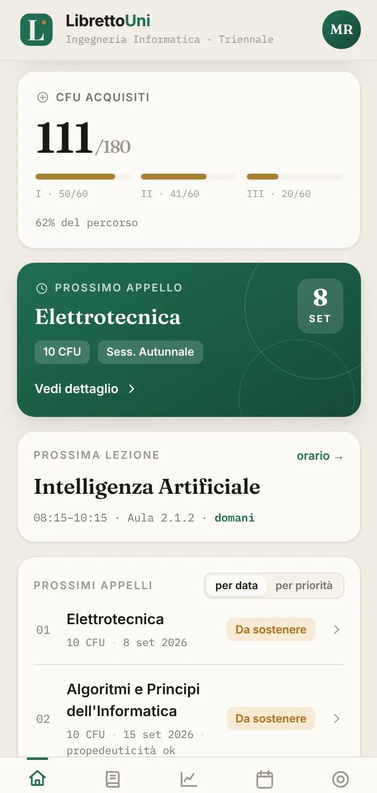 Schermata dell'app LibrettoUni: CFU e appelli