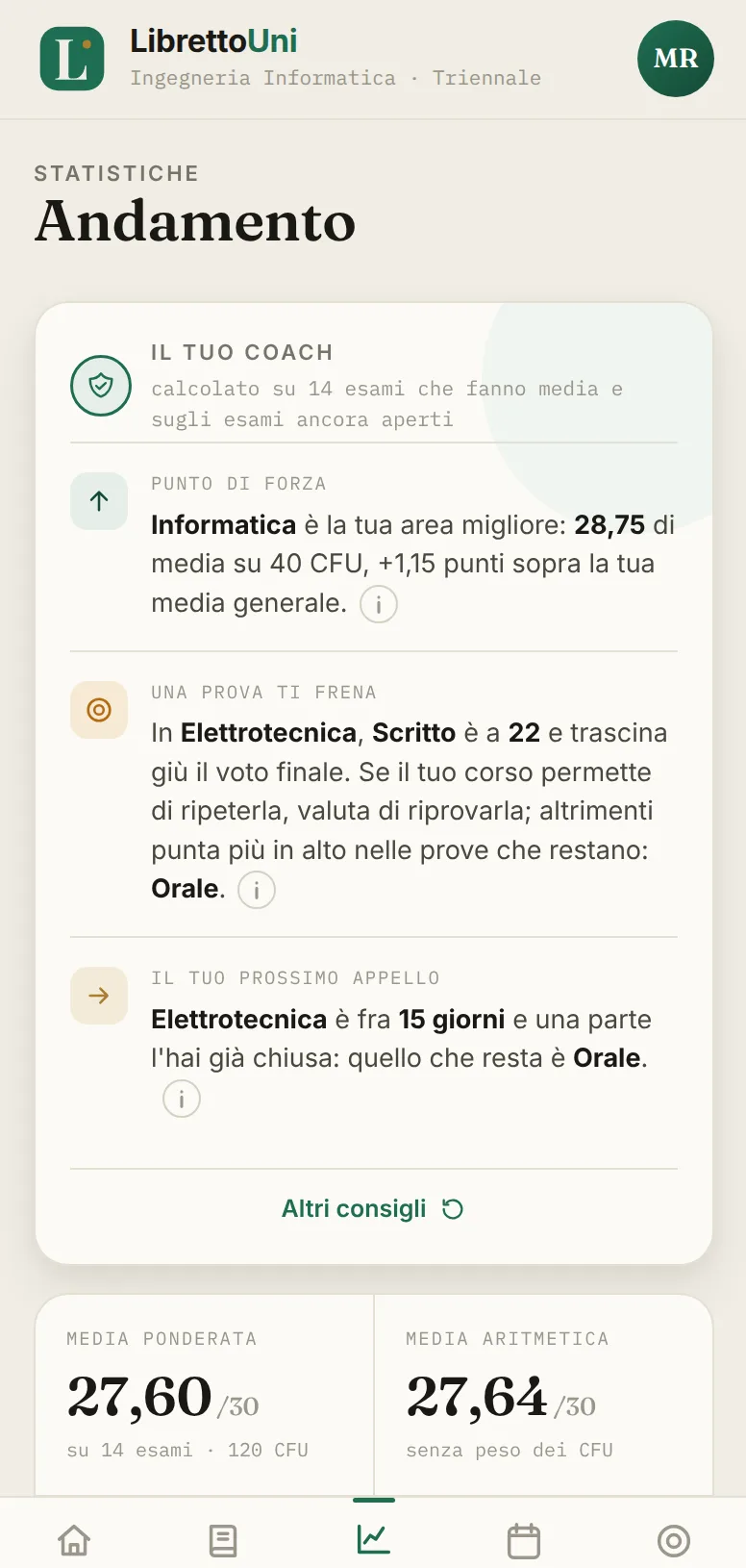 Il coach nell'app
